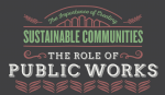 The Importance of Creating Sustainable Communities: Infographic